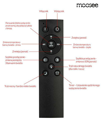 Lampa sufitowa - plafon CELLS 2 biała